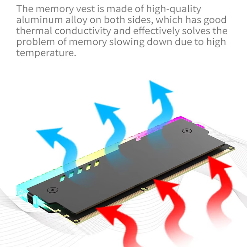 PC Memory Heatsink RM-1 RAM Co - Ddr5 Rgb Ram 评论和价格