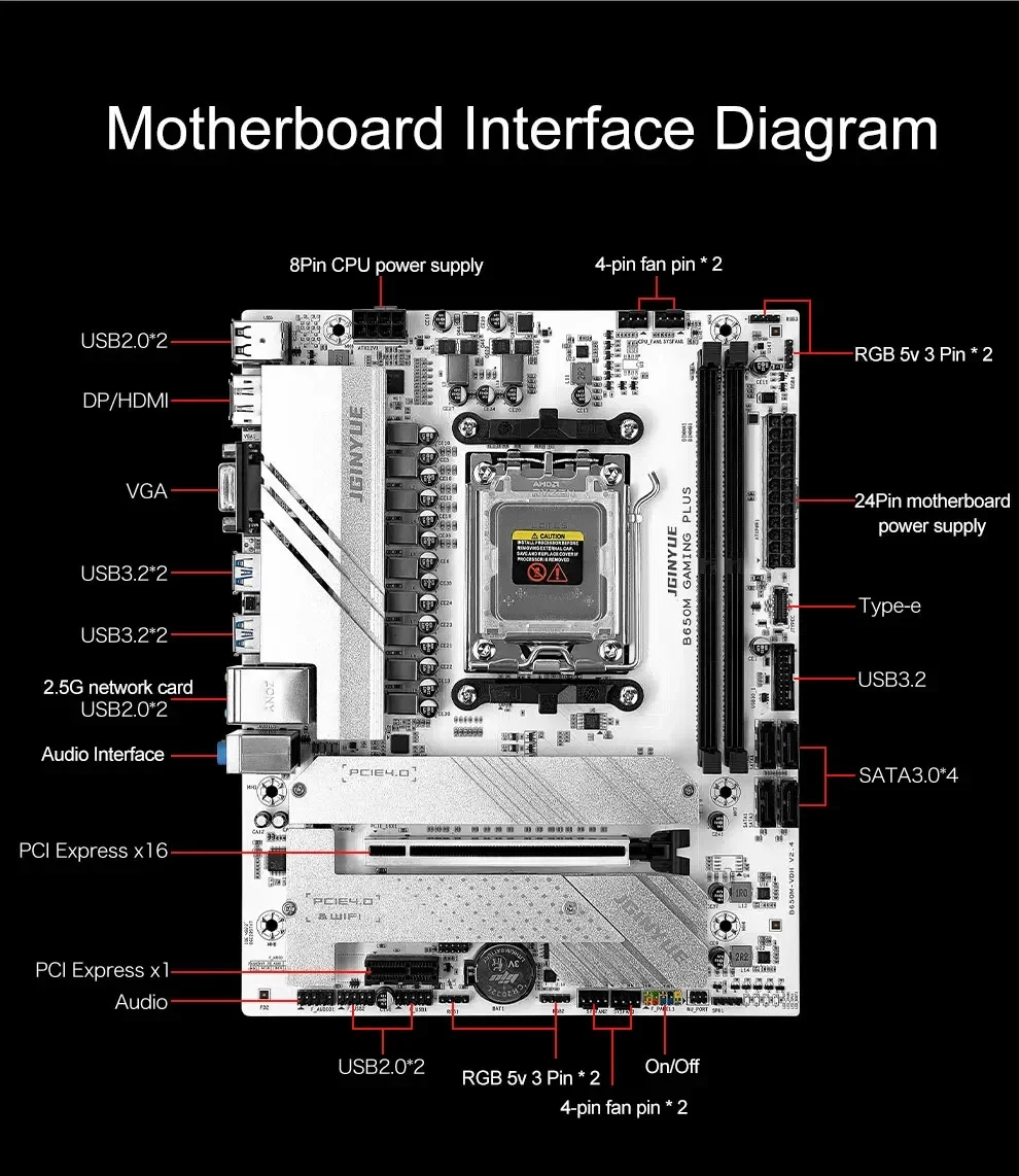 B650 Diy Gaming Computer Mothe - Ddr5 16Gb 6000Mhz 评论和价格
