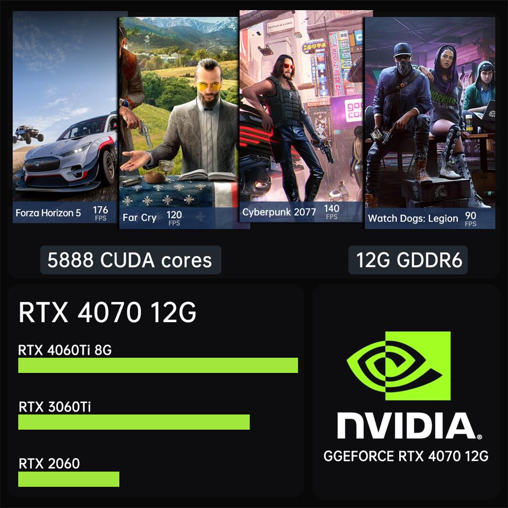 Msecore MV300 14th Intel Core  - Ddr5 32Gb 评论和价格