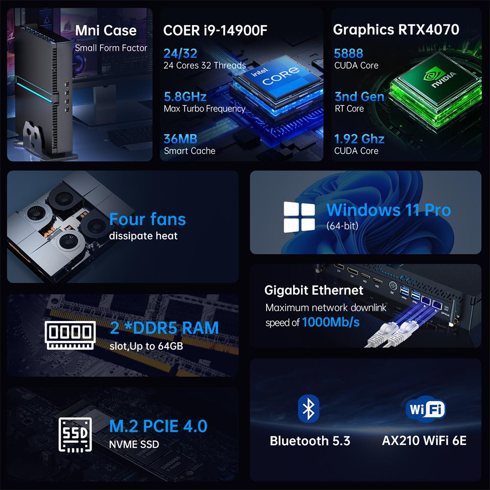 Msecore MV300 14th Intel Core  - Ddr5 32Gb 评论和价格