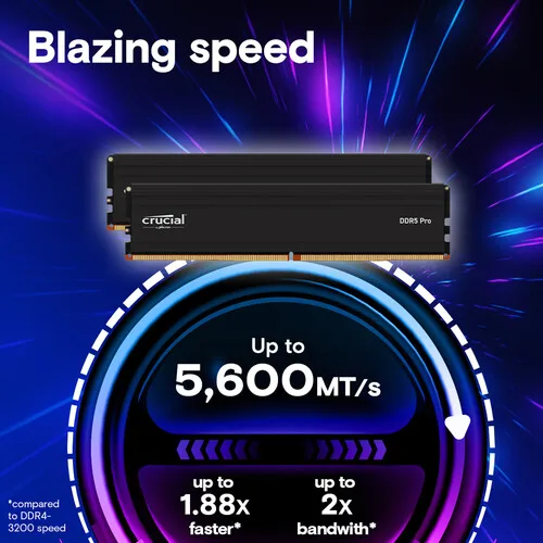 Key Pro DDR5 Memory 32GB Kit ( - Ddr5 Kit 评论和价格