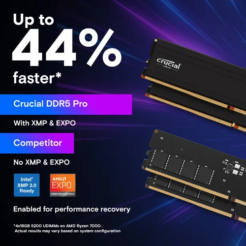 Key Pro DDR5 Memory 32GB Kit ( - Ddr5 Kit 评论和价格