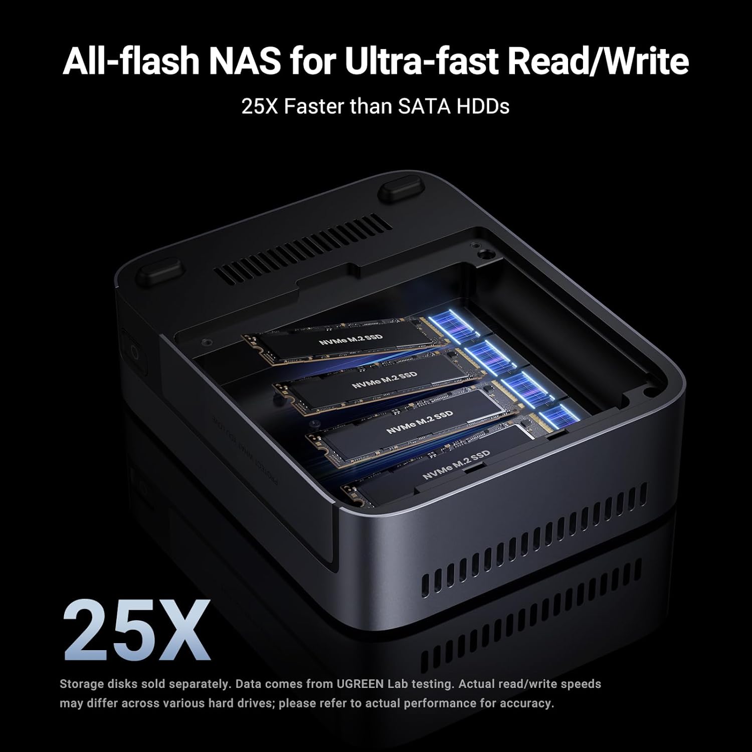 UGREEN NASync DXP480T Plus 4-B - Ddr5 8Gb 评论和价格