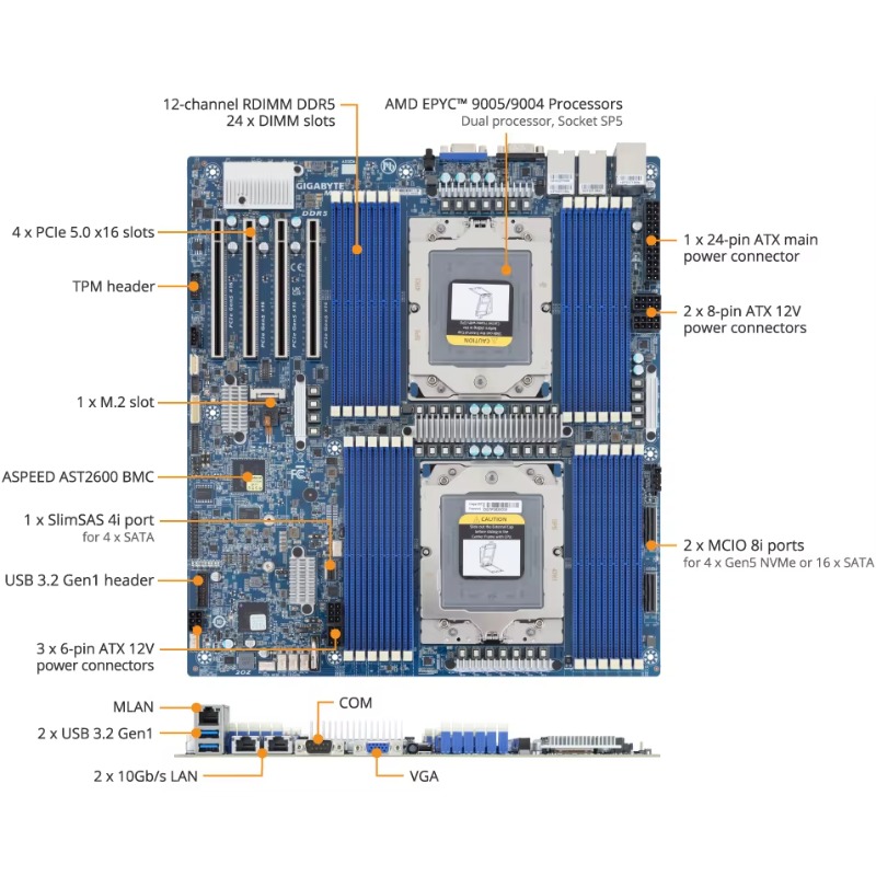 MZ73-LM2 for EPYC 9005 9004 Se - Ddr5 Memory 评论和价格
