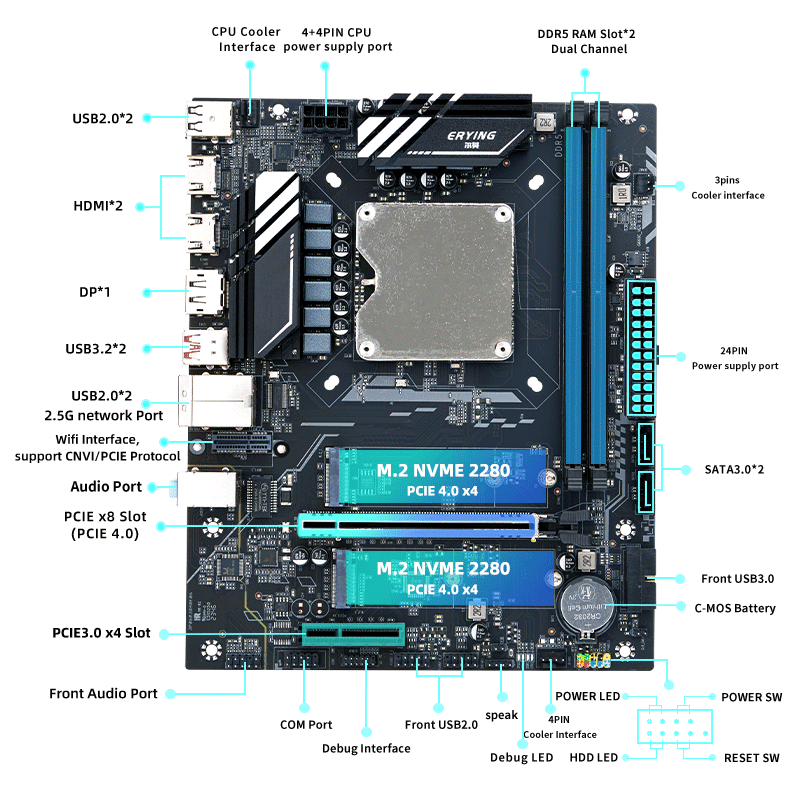 DIY Desktop Gaming Computer Ki - Ddr5 Kit 评论和价格