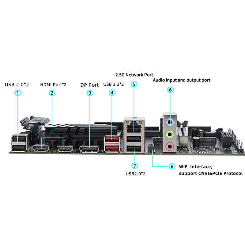 DIY Desktop Gaming Computer Ki - Ddr5 Kit 评论和价格