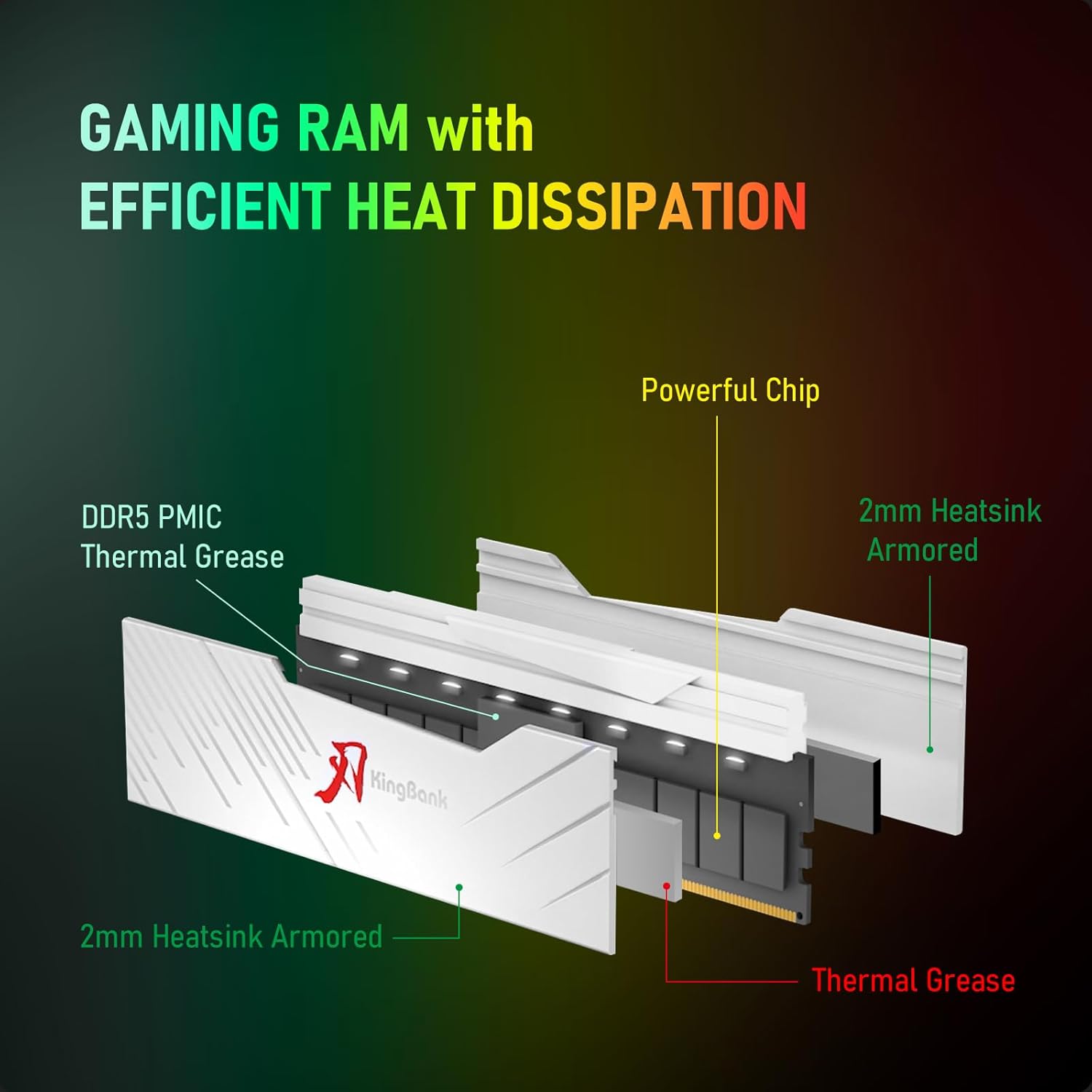 KINGBANK KRRW DDR5 RGB RAM 16G - Ddr5 16Gb 6000Mhz 评论和价格