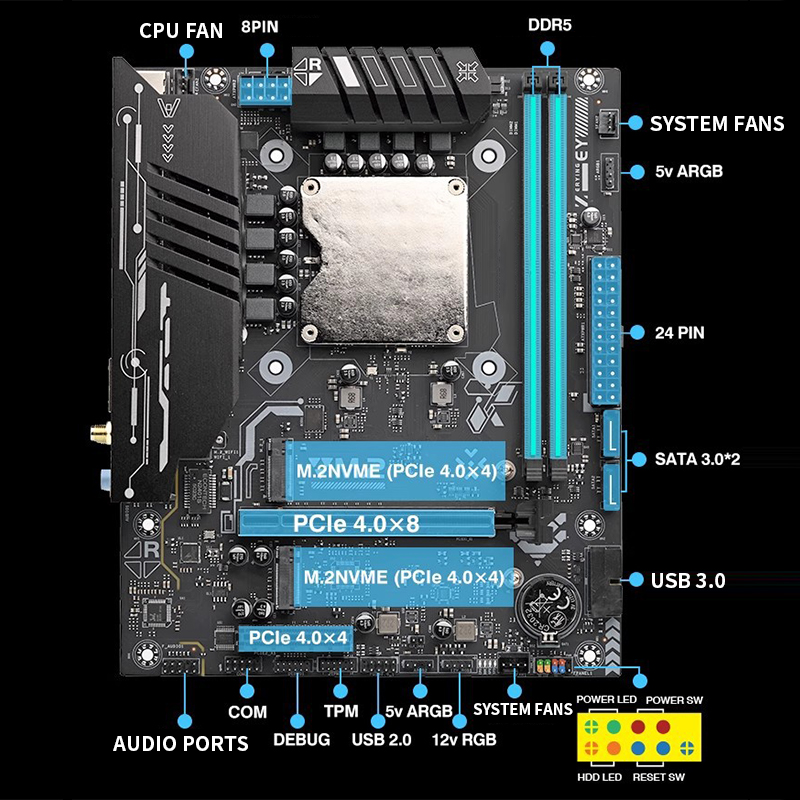 Ultra-125H Motherboard with On - Ddr5 Kit 评论和价格