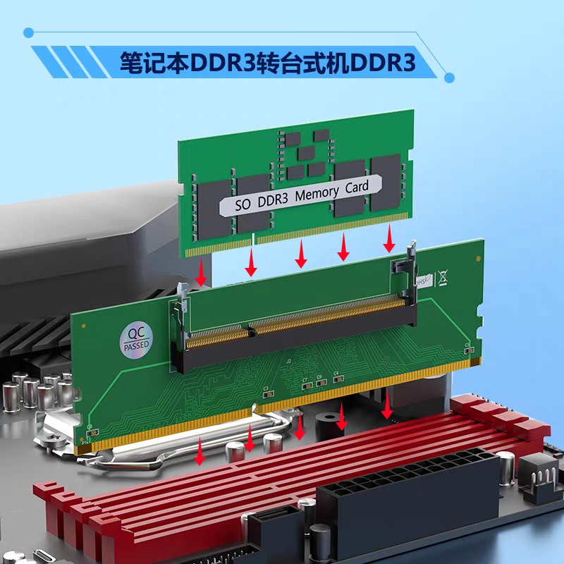 DDR3 DDR4 DDR5 SO‑DIMM to UDIM - Ddr5 Sodimm 评论和价格