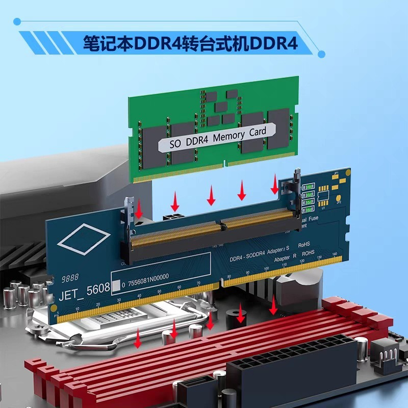 DDR3 DDR4 DDR5 SO‑DIMM to UDIM - Ddr5 Sodimm 评论和价格