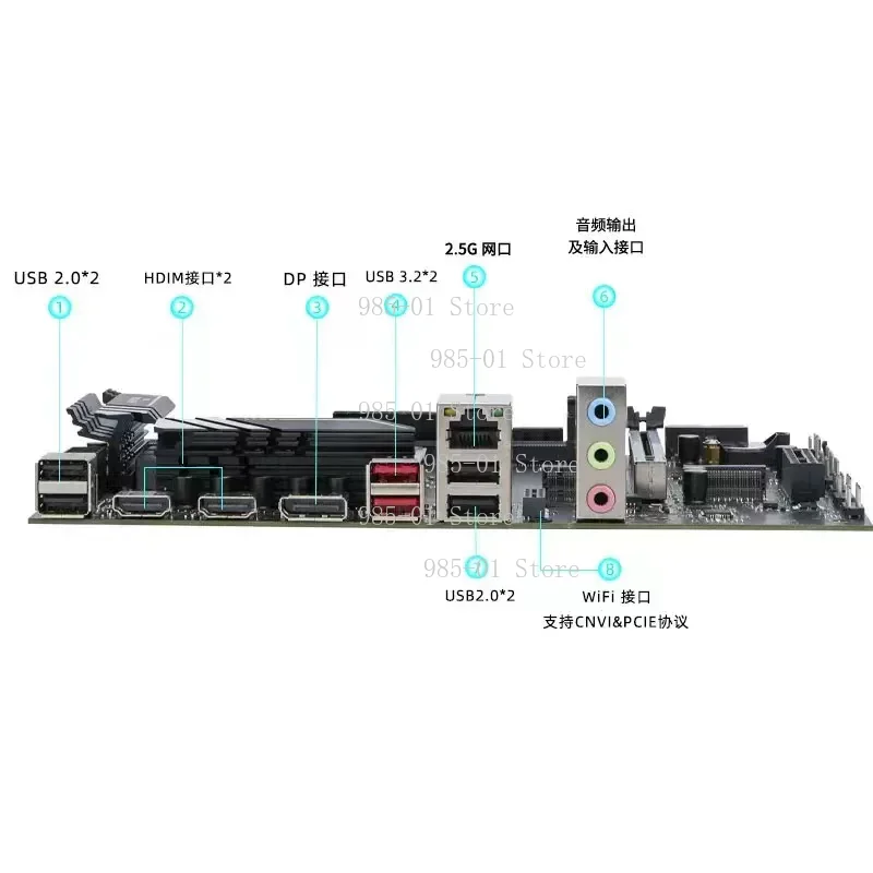 Desktop DIY combo kit for gami - Ddr5 Kit 评论和价格