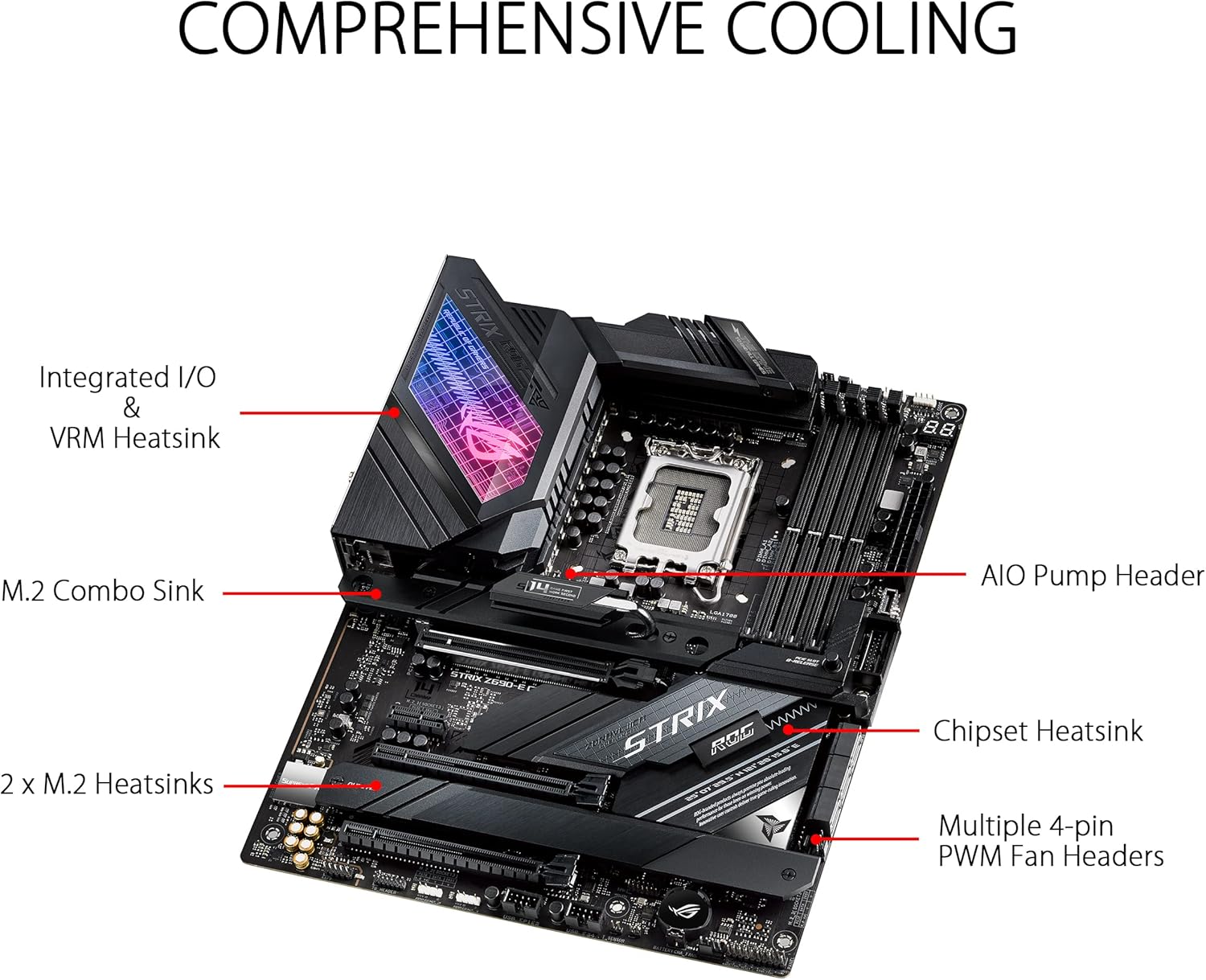 Asus ROG STRIX Z690-E GAMING W - Ddr5 64Gb 评论和价格