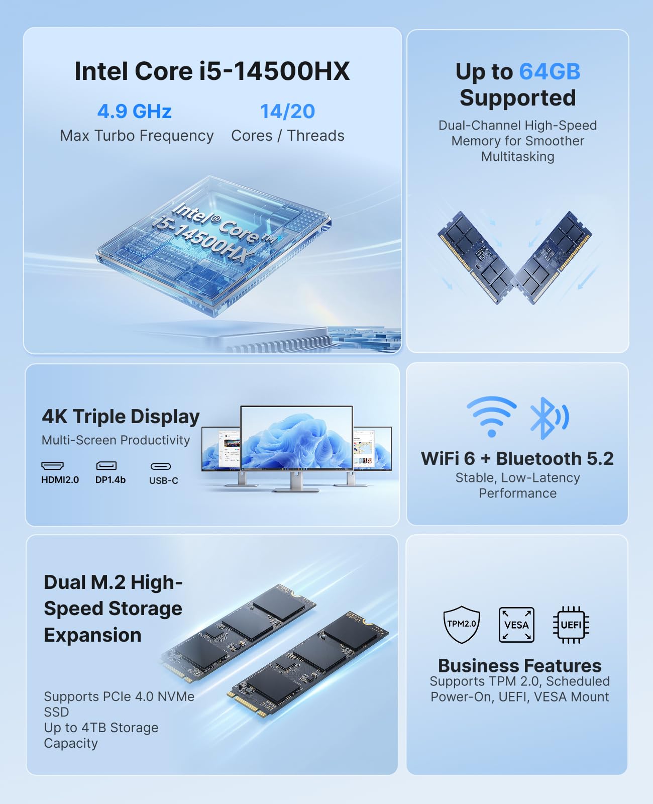 ACEMAGIC Intel Core I5-14500HX - Ddr5 32Gb 评论和价格
